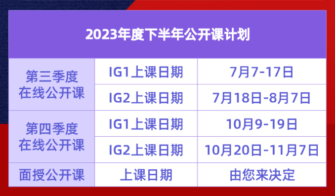 nebosh取證難度怎么樣？英語(yǔ)水平比較差可以考嗎？