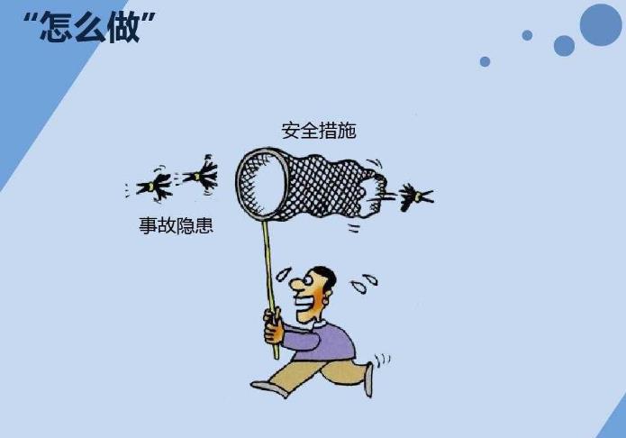 企業(yè)風(fēng)險(xiǎn)評估問題分析