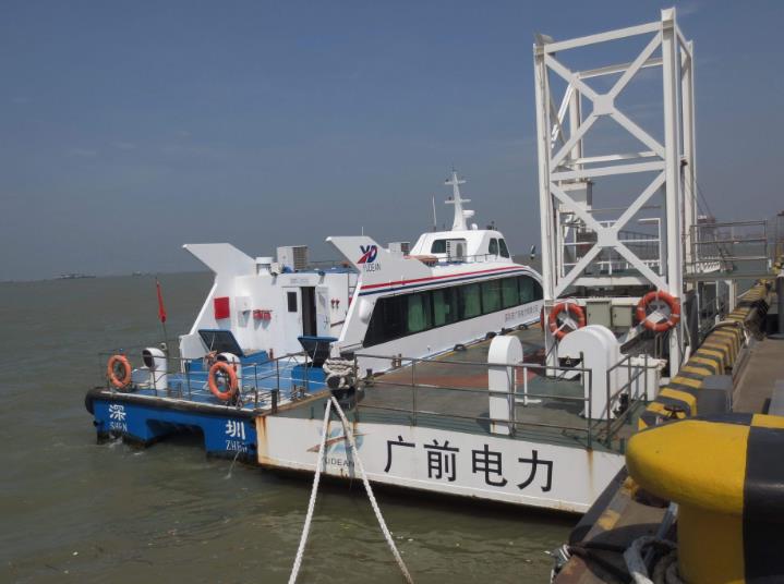 船舶安全管理基本現狀分析與研究