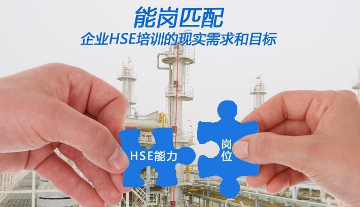 如何做好HSE管理體系在基層站隊的推廣和應用