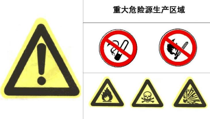 重大危險(xiǎn)源的辨識(shí)標(biāo)準(zhǔn)、分類及分級