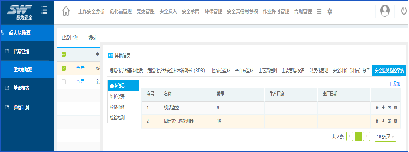 工業(yè)互聯(lián)網(wǎng)+危化安全生產(chǎn)