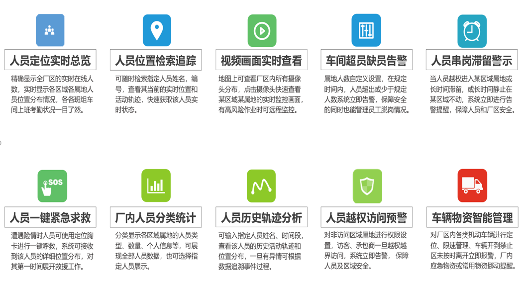 工業(yè)互聯(lián)網(wǎng)+危化安全生產(chǎn)